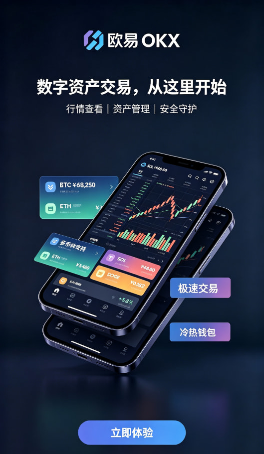 欧交易所app官方充值与交易流程配图